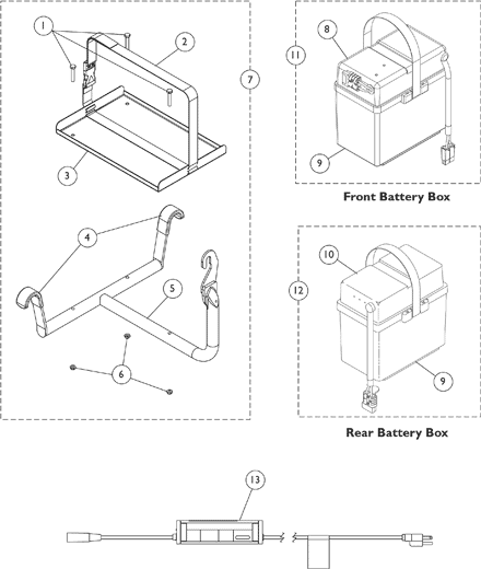 Battery Tray, Battery Boxes, and Battery Charger