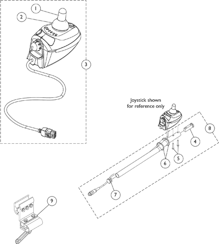 Joystick