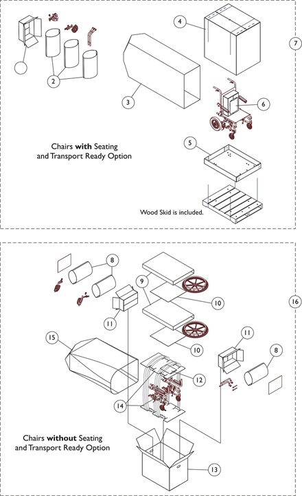 Packaging, Literature, and Decals