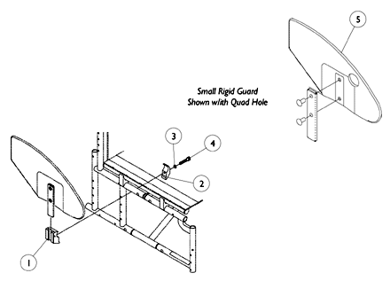 Rigid Side Guards