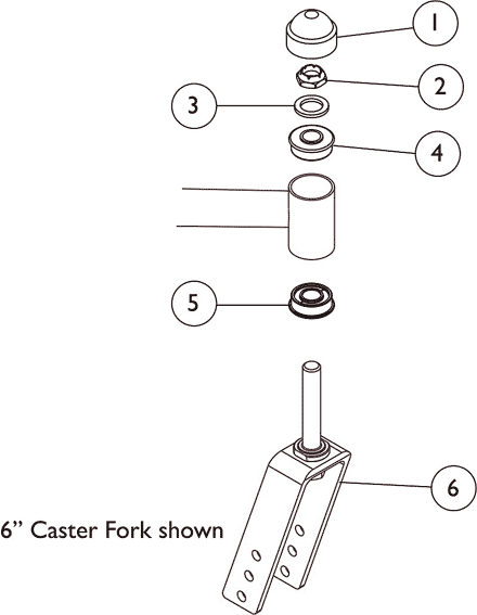 Forks and Hardware