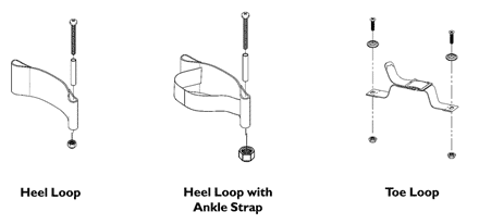 Heel Loops and Toe Loops