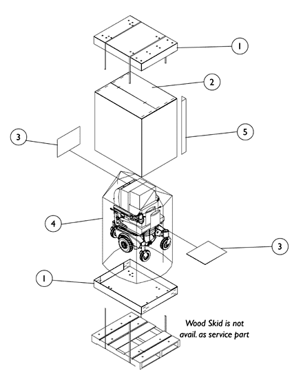 Packaging, Literature and Decals