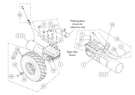 Motor, Gearbox, and Drive Wheel