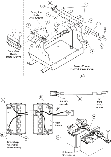 Battery Tray and Battery Harness Assemblies