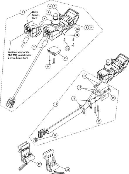 Electronics - MPJ Joystick and Mounting Hardware