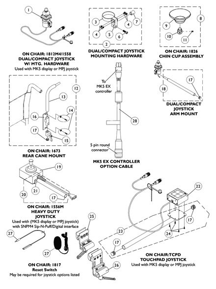 Joystick Options