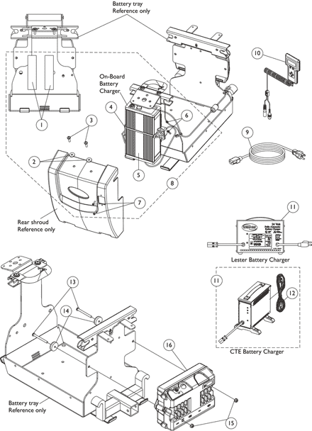 MK5 EX Controller and Battery Charger