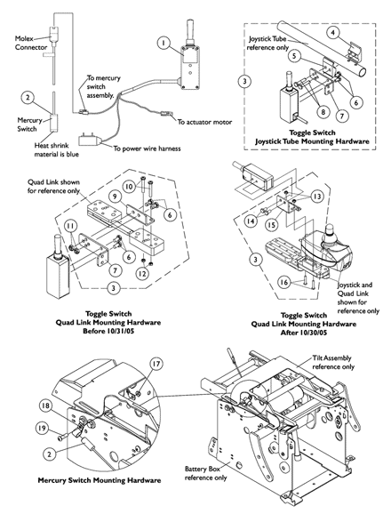 Tilt Recline Single Switch (TRSS)