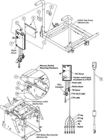 MK5 TAC and MK5 TRCM with Mounting Hardware