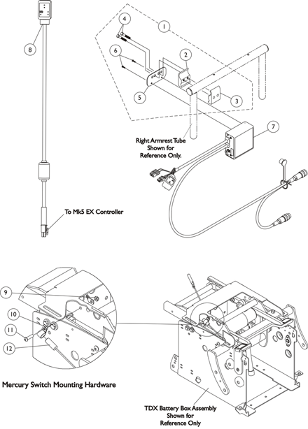 MK5 SAC Control