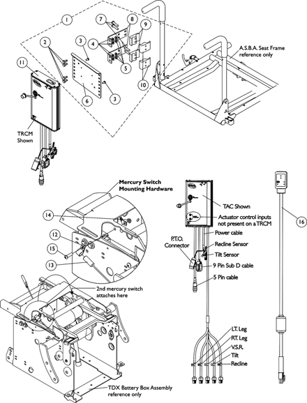 MK5 TAC and MK5 TRCM with Mounting Hardware