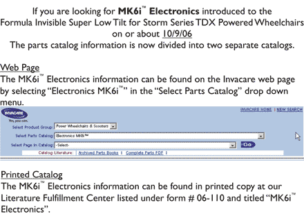 Electronics - MK6i ~PLEASE READ THIS SECTION~