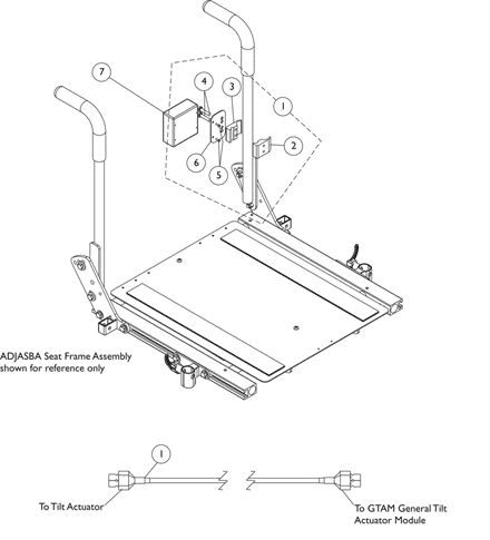 General Tilt Actuator Module (GTAM) MK6i