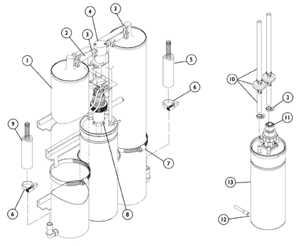 Sieve Beds and Product Tank