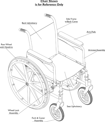 Chair Components