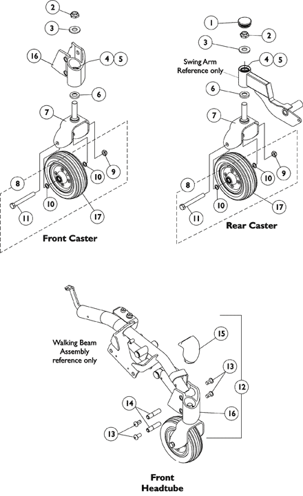 Casters, Forks and Hardware