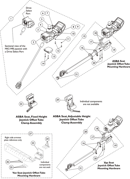 Electronics - MPJ Joystick and Mounting Hardware