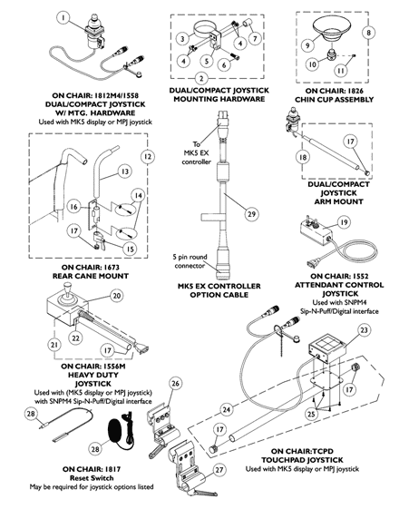 Joystick Options