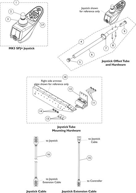 MK5 SPJ Joystick and Mounting Hardware