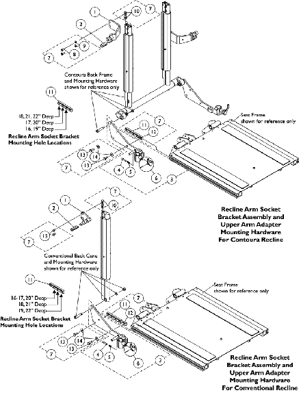 Arm Mounting Hardware