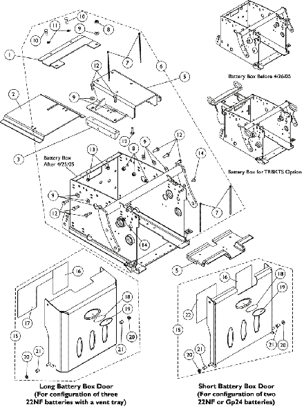 Battery Box Hardware and Door Assembly