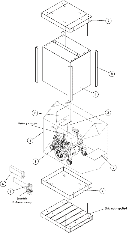 Packaging, Literature and Decals