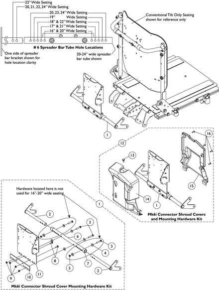 Shroud Covers, MK6i Connector