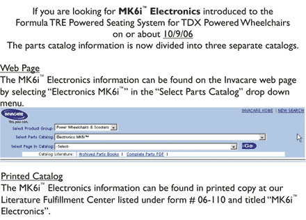 MK6i Electronics