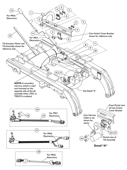 Cam Switches, Mercury Free Limit Switch and Mounting Hardware