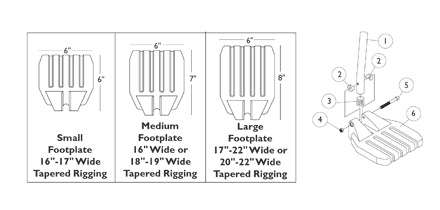 Pivot/Slide Tube and 1651 Composite Footplates