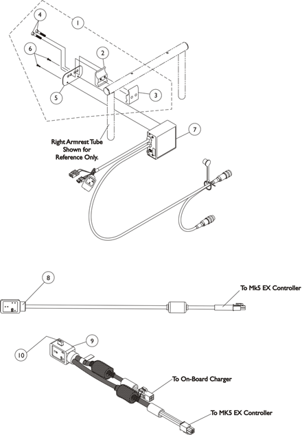 MK5 SAC and Mounting Hardware