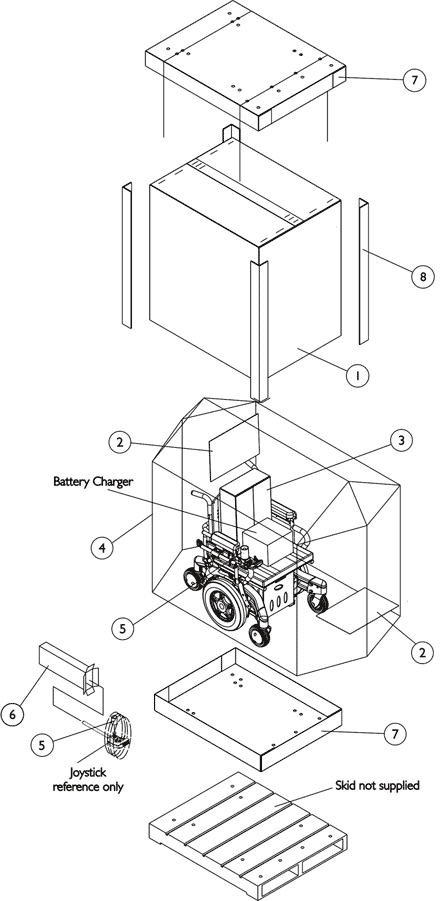 Packaging and Literature