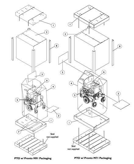 Packaging and Literature