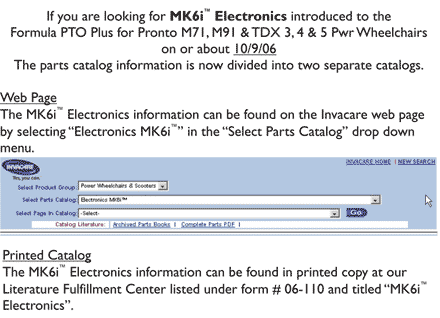 MK6i Electronics