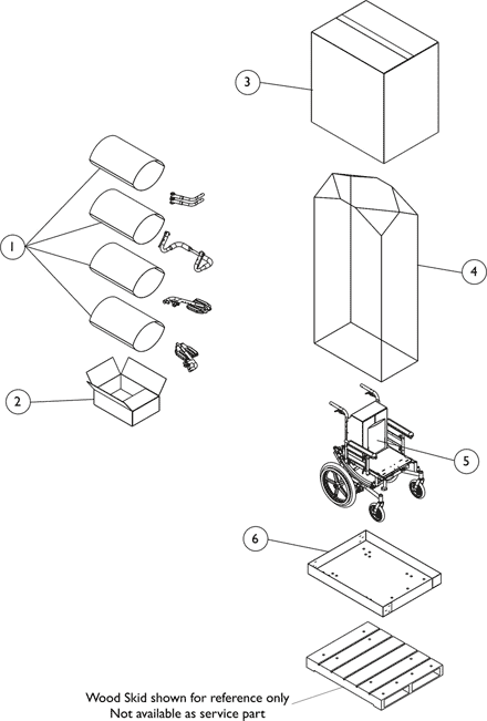 Packaging, Literature, and Decals