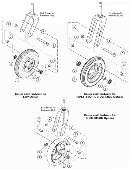 Caster Hardware