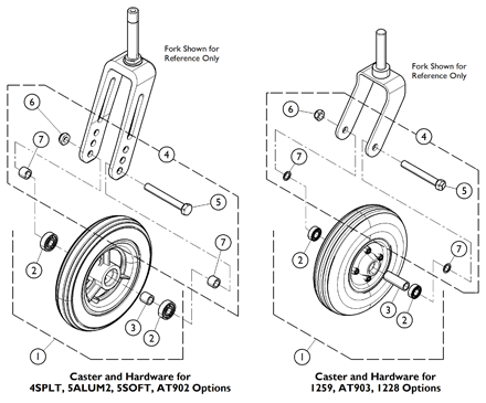 Caster Hardware