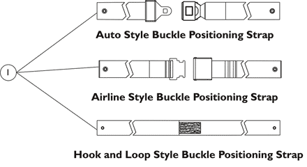 Positioning Straps