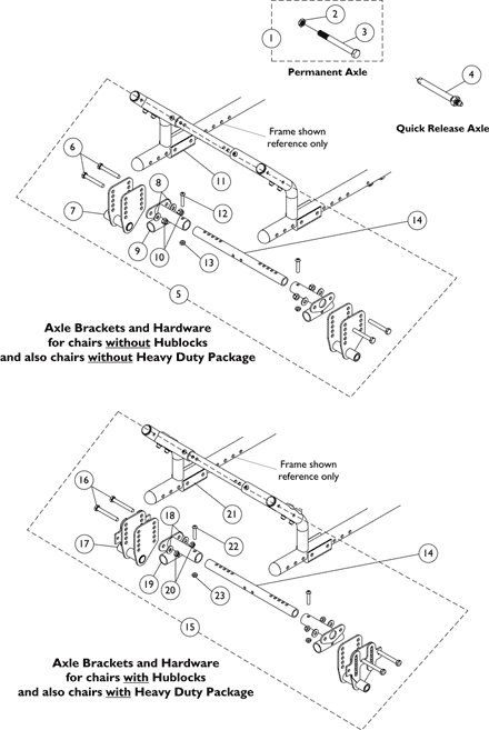 Axles, Axle Mounting Plates and Hardware