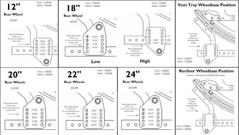 Hublock Replacement Kits