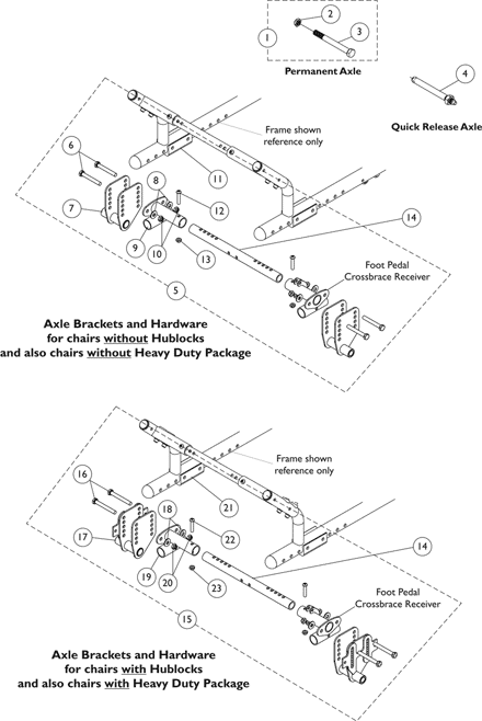 Axles, Axle Mounting Plates and Hardware