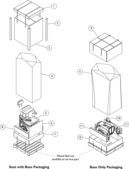 Packaging, Literature and Decals