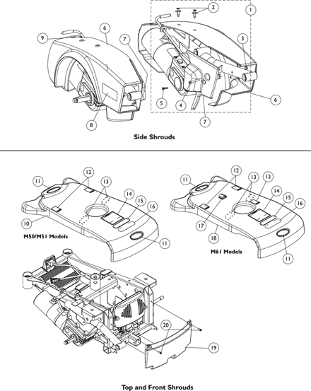 Shrouds and Attaching Hardware