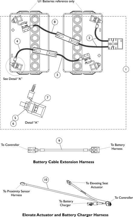 Battery Harnesses