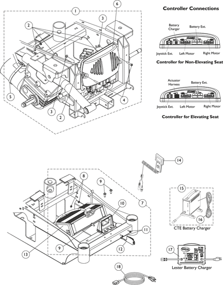 Electronics - MK5 NX Controllers and Battery Chargers