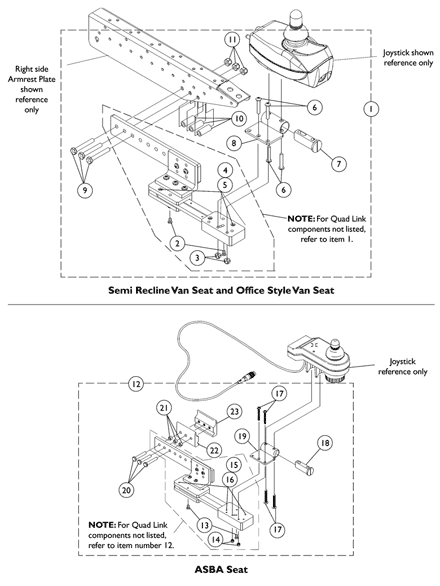 Electronics - Quad Link Assembly