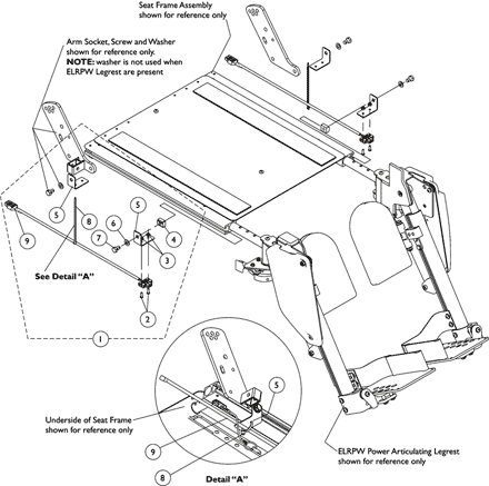 Power Articulating Legrest