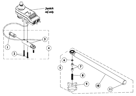 MKIV Swivel Joystick Hardware