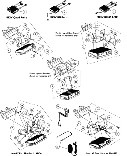 MKIV Controllers and Hardware